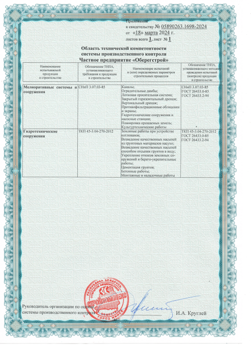 Области технической компетентности системы производственного контроля